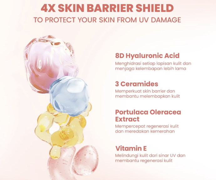 Untuk kulit sensitif: Cari yang mengandung hyaluronic acid dan ceramide