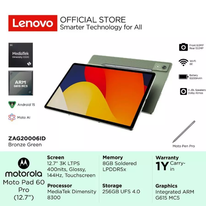 Untuk pekerjaan berat, tablet dengan spesifikasi minimal chipset Snapdragon 7+ dan RAM 8 GB lebih ideal