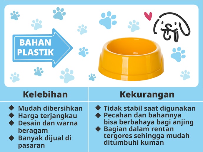 Plastik, ringan dan memiliki banyak desain menarik