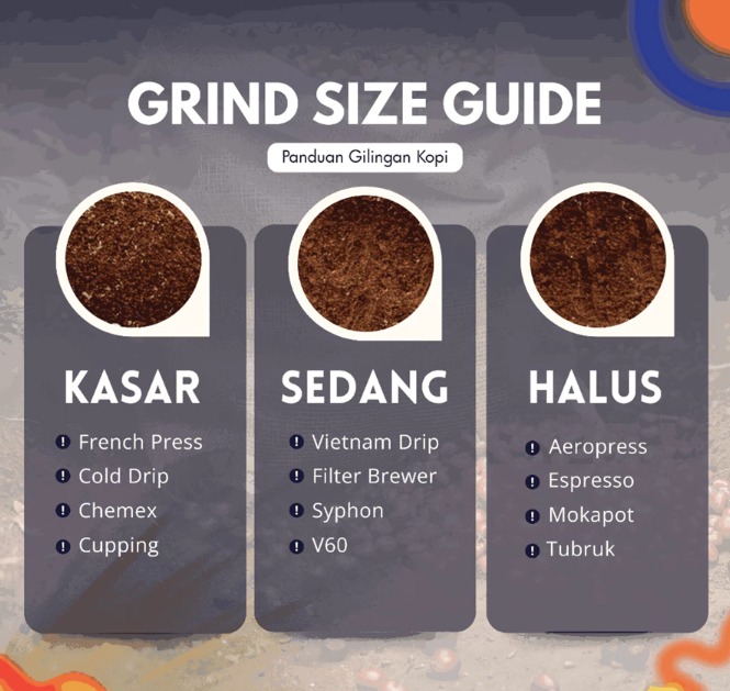 Kopi bubuk, bentuk yang paling umum ditemukan