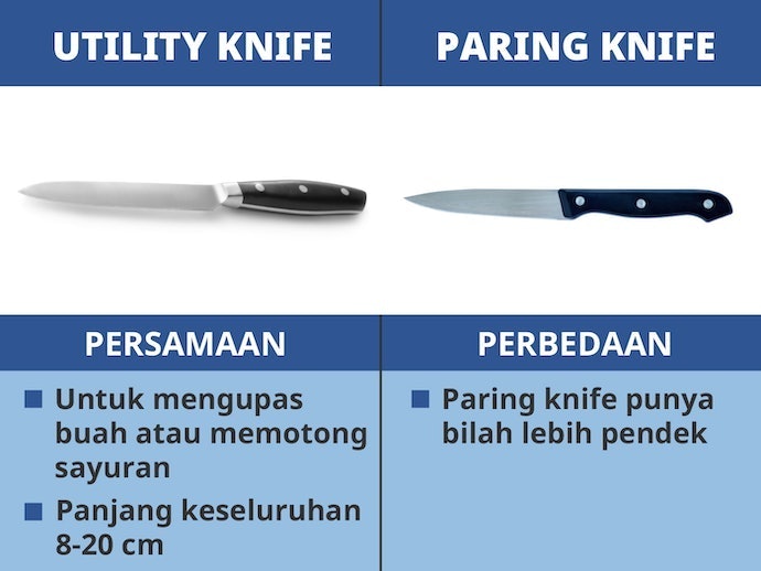 Utility knife dan paring knife, untuk memotong buah