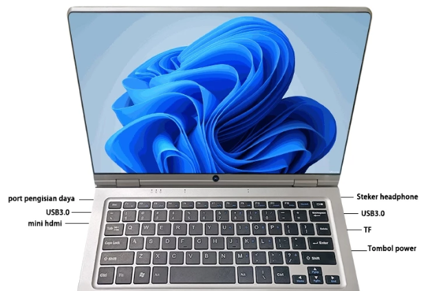 USB 3.0, transfer data hingga 500-600 MBps