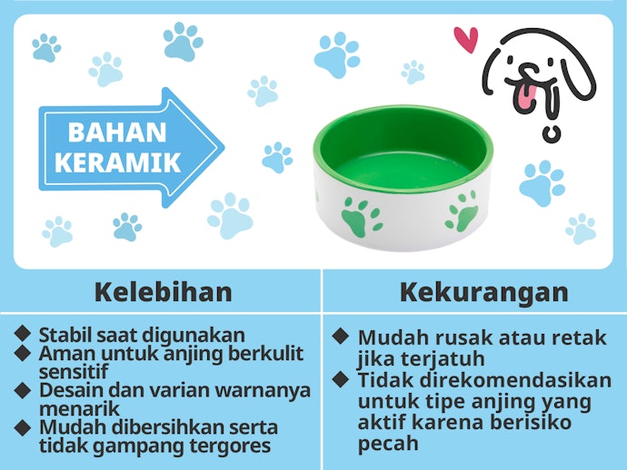 Keramik, stabil dan memiliki desain yang bagus