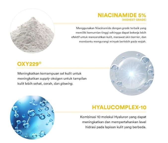 Untuk kulit berminyak, prioritaskan kandungan humektan dan niacinamide sebagai oil control