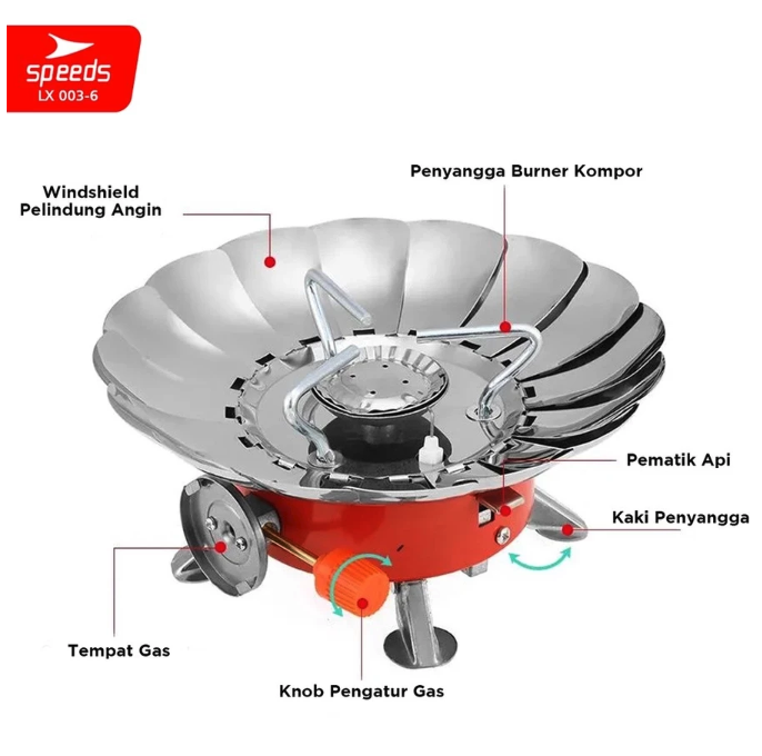 Kompor windproof mampu hasilkan nyala api yang stabil