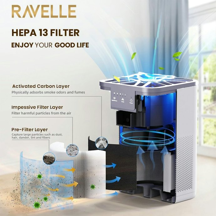 Carbon Filter: Menghilangkan bau, biasanya terbuat dari arang carbon