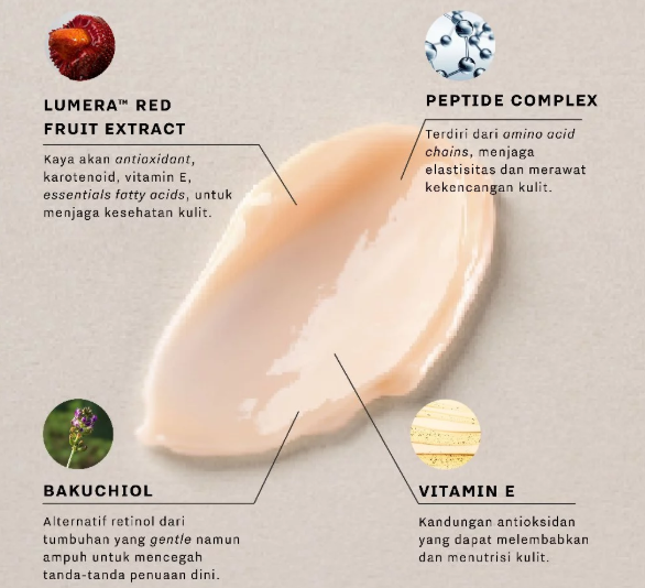 Untuk perawatan pagi hari, gunakan day cream yang mengandung peptide, bakuchiol, atau vitamin C