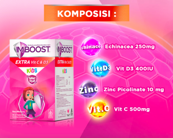 Untuk anak yang sedang dalam masa pemulihan: Utamakan vitamin C dengan tambahan zinc