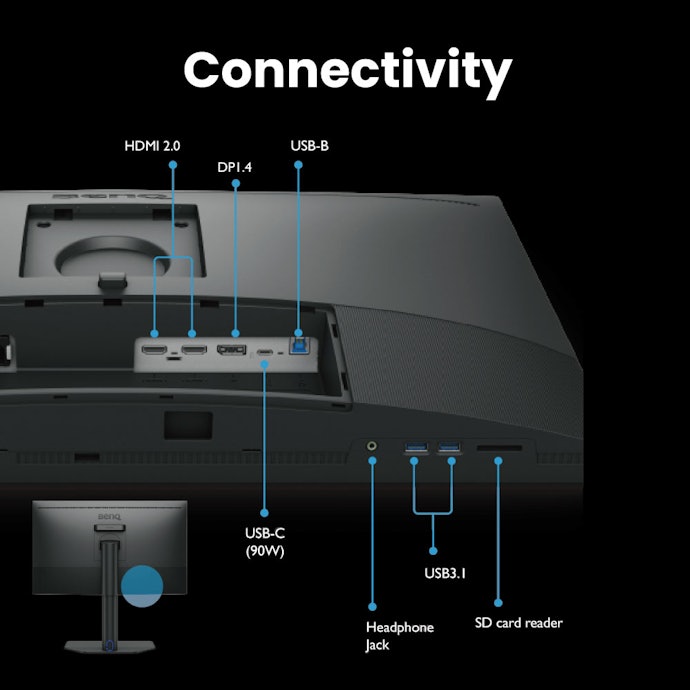 Port DisplayPort, HDMI, dan Thunderbolt/USB-C? Pilih yang kompatibel dengan perangkat Anda