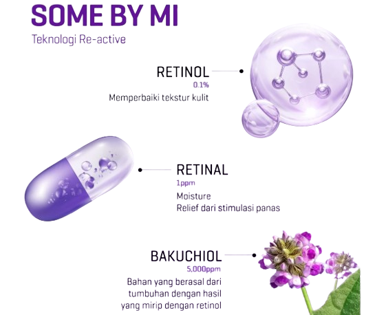 Bakuchiol, adenosine, dan peptide: Antiaging yang lebih lembut dibanding retinol