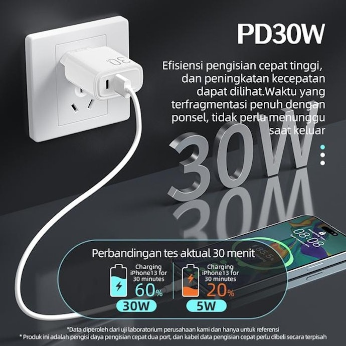 Android: Charger merk Anker, Baseus, atau ROBOT yang mendukung QC 4.0 hingga PD 3.0 dengan keamanan lengkap