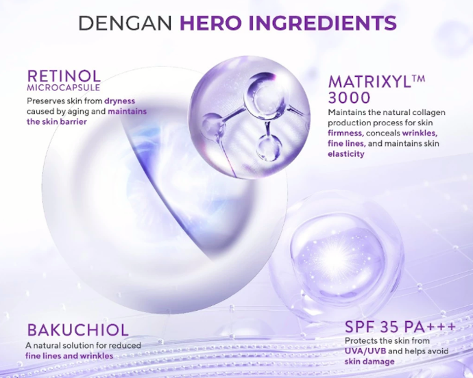 Untuk kulit kusam plus sensitif atau berjerawat: Pilih skincare yang mengandung niacinamide atau retinol