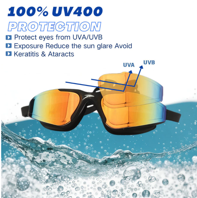 Untuk renang open water, gunakan kacamata renang dengan lensa mirrored dan UV-protection