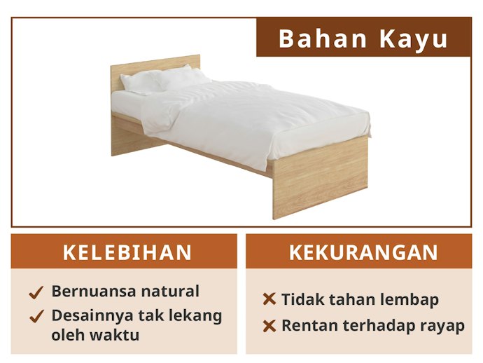 Kayu: Desainnya timeless