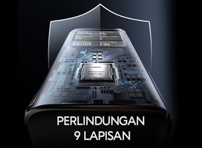Vivan: Penggunaan aman dengan 9 fitur smart protection