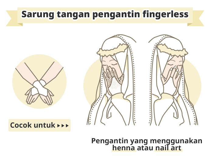 Fingerless: Memperlihatkan lebih banyak area tangan
