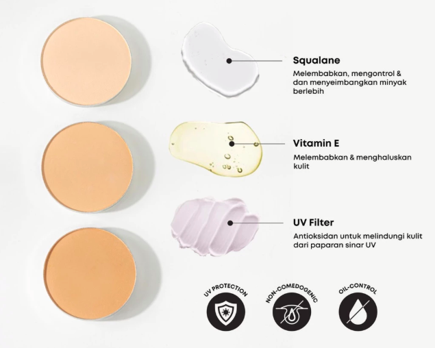 Untuk kulit kering: Utamakan bedak yang mengandung pelembap seperti glycerin atau hyaluronic acid